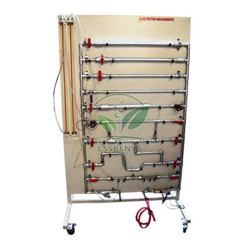 Fluid Friction Measurement