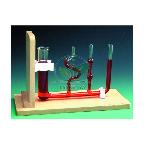 Liquid Level Apparatus