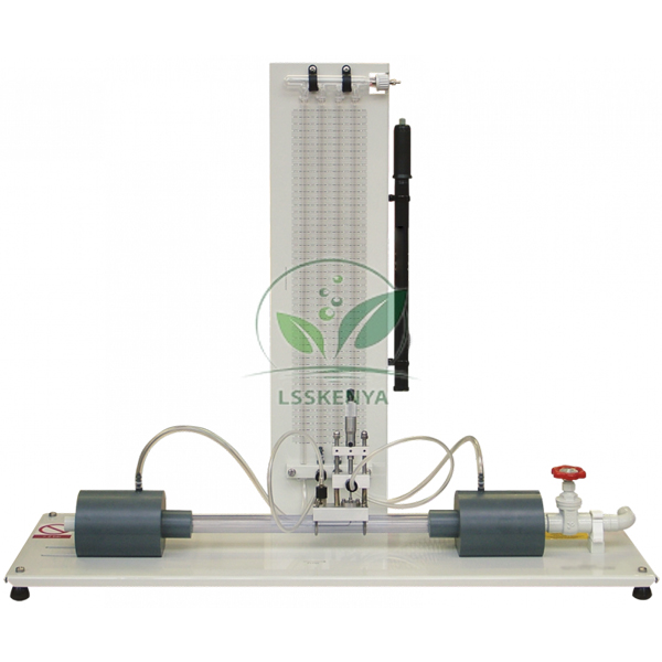 Flow Meter Calibration